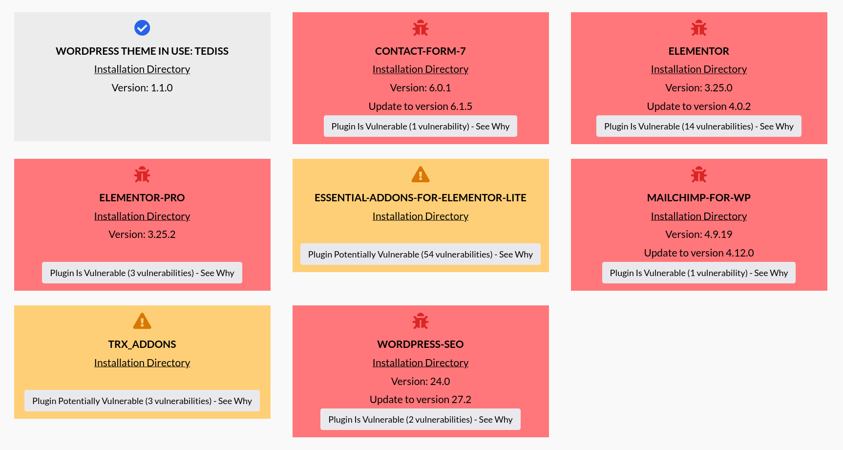 WordPress security issues